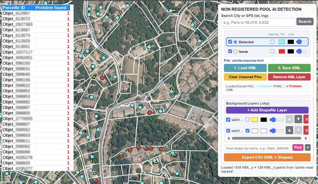 Detecting uncadastered swimming pools
